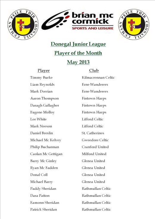 DJL Player of the Month May 2013 Shortlist
