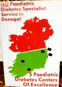 Donegal branch Diabetes Ireland Poster