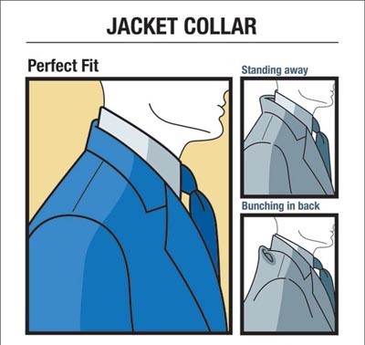 jacket-collar[1]