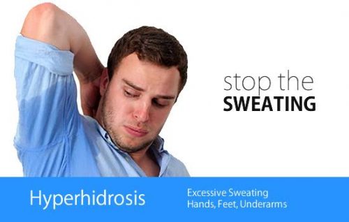 Dd Health Excessive Sweating And Treatments Donegal Daily