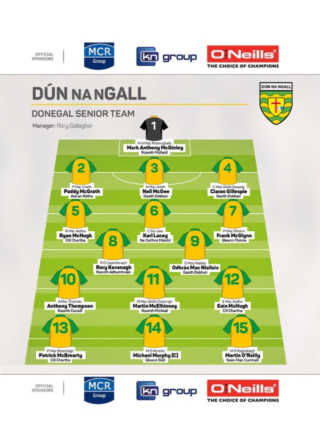 donegal team