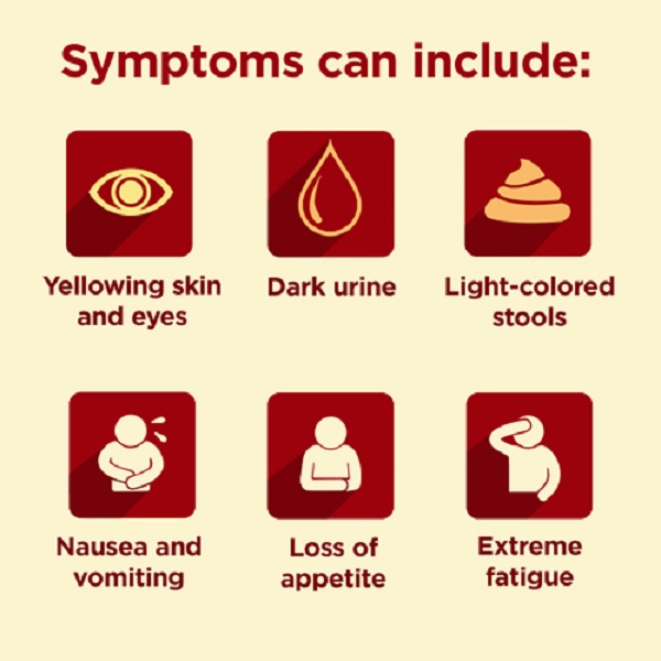 Common symptoms