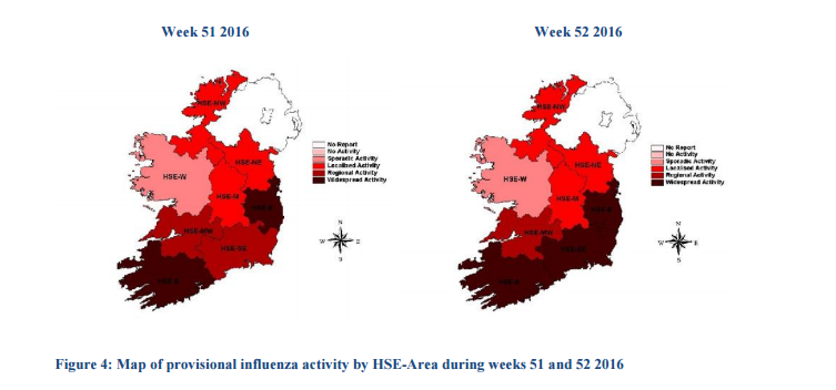 Source: hpsc.ie