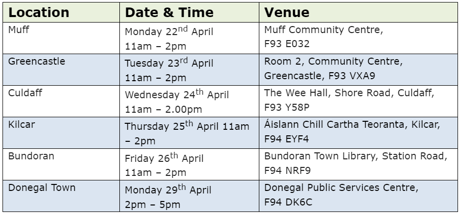 Information Events: Vacant & Derelict Properties
